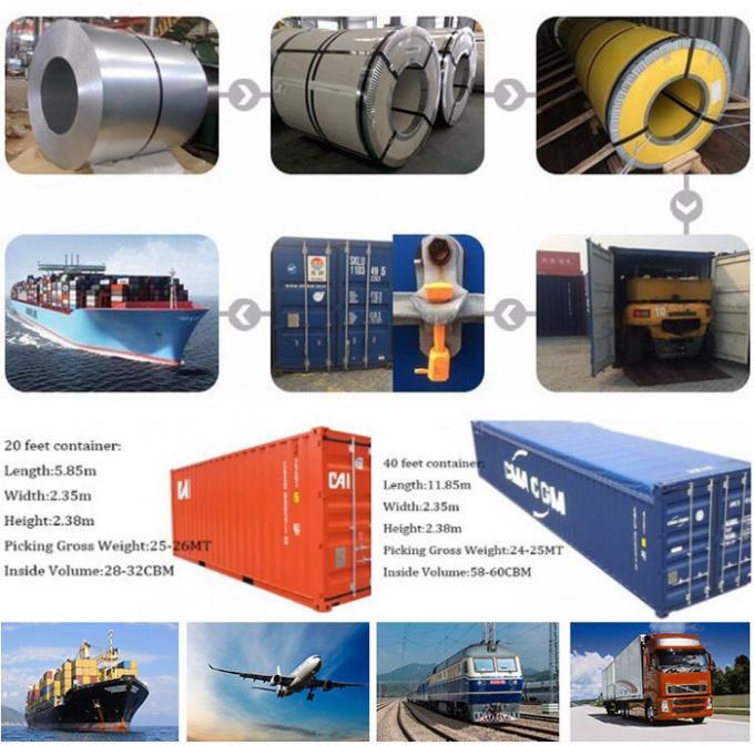 Ga/Gp/Gi/Gl/CRC/Hr/PPGI/PPGL Galvanized Steel Iron Sheet Coil Roll